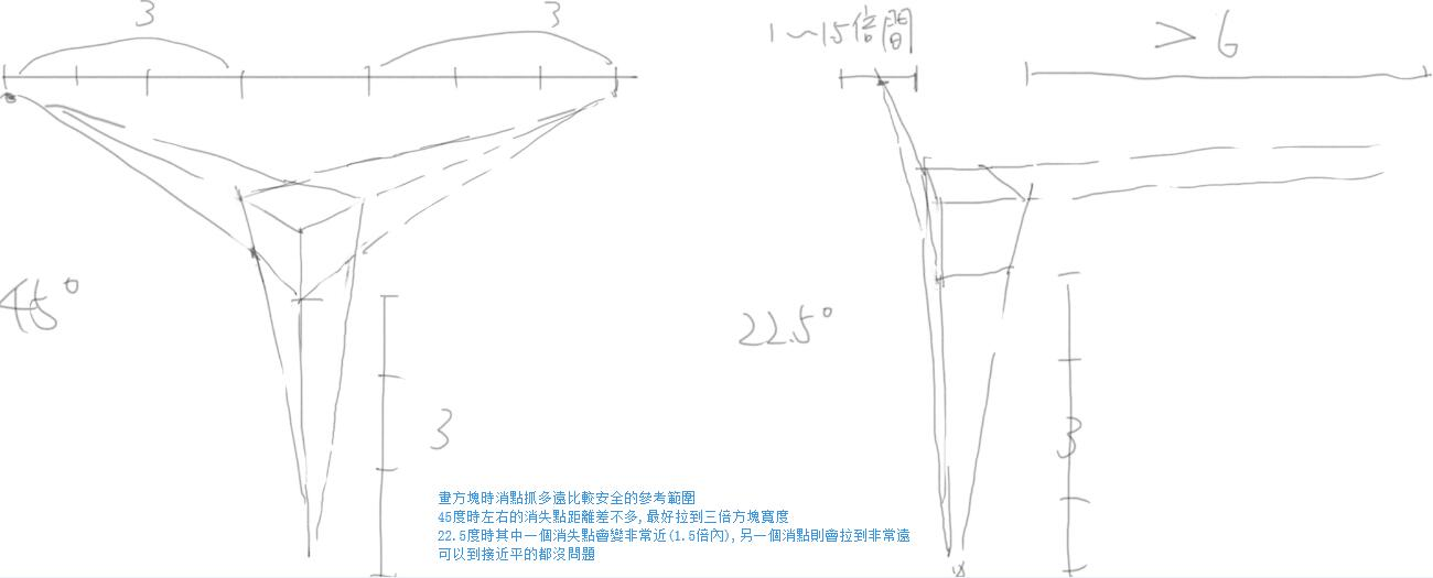 image-20220926231621001